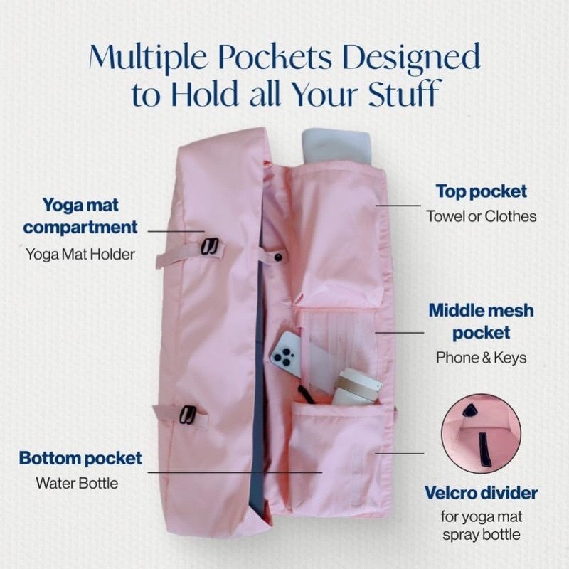 Yoga bag, yoga mat storage bac - Yoga Fitness Usa recension och pris